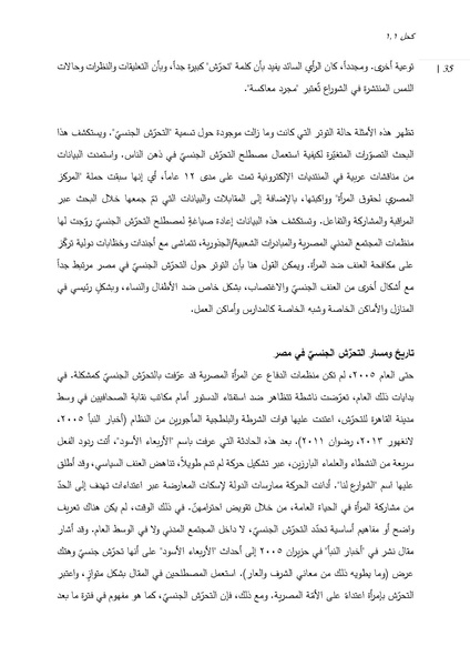 ملف:إعادة تصور مفاهيم التحرش الجنسي في مصر.pdf