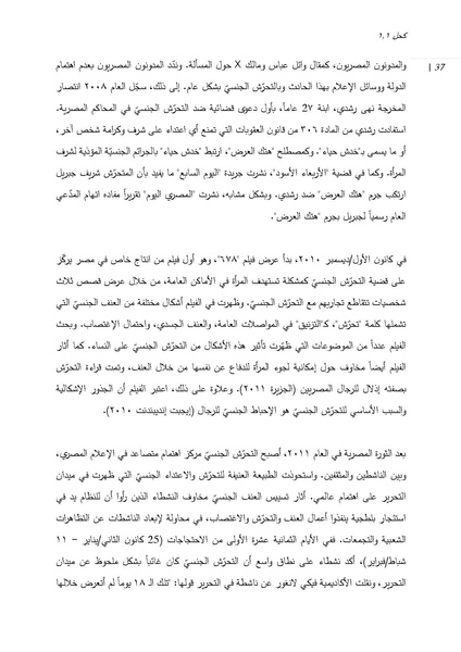 ملف:إعادة تصور مفاهيم التحرش الجنسي في مصر.pdf