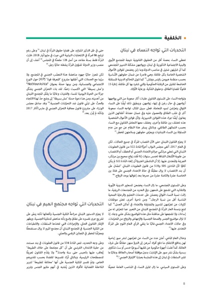 ملف:تهديد خصوصية النساء ومجتمعات الميم على الإنترنت في لبنان.pdf