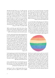 الصفحة اللاحقة ←