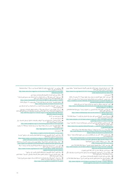 ملف:تهديد خصوصية النساء ومجتمعات الميم على الإنترنت في لبنان.pdf