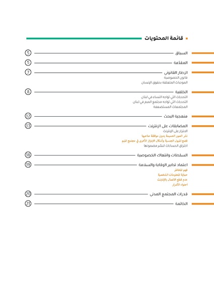 ملف:تهديد خصوصية النساء ومجتمعات الميم على الإنترنت في لبنان.pdf