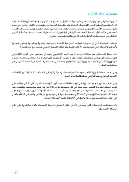 ملف:دليل المؤسسات العاملة في مكافحة العنف ضد المرأة.pdf