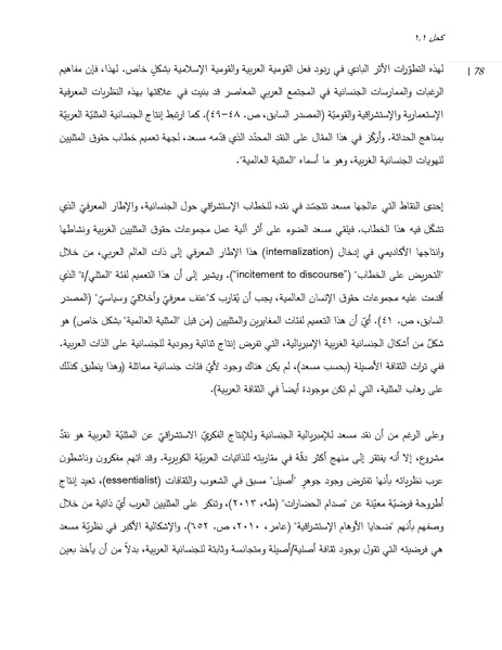 ملف:إعادة تغيير مسار رغبة الغرب الإستشراقية من خلال العار العربي الكويري.pdf
