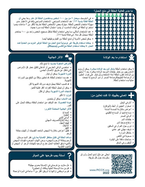 ملف:حلقة مهبلية - PICCK.pdf