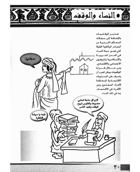 ملف:الأوقاف في سطور وصور.pdf