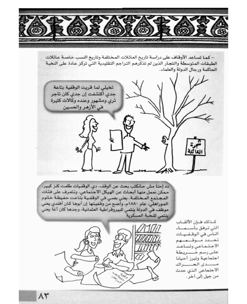 ملف:الأوقاف في سطور وصور.pdf