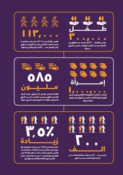 الصفحة اللاحقة ←