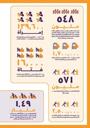 الصفحة اللاحقة ←