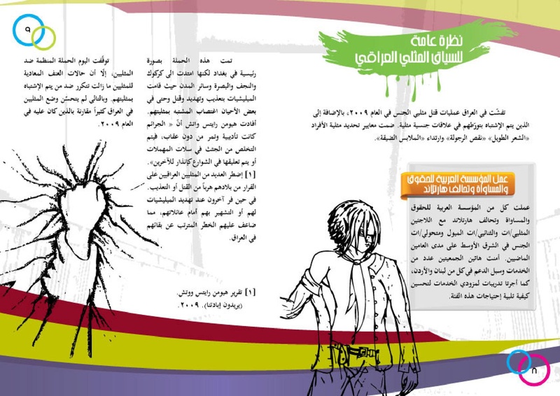 ملف:إلك وعليك دليل اللاجئ في لبنان والأردن.pdf