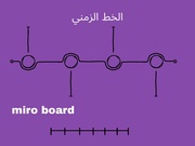 الصفحة اللاحقة ←