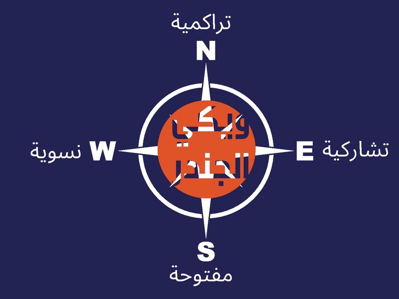 ملف:عرض مختبر المنهجيات 2023 الشهر الأول.pdf