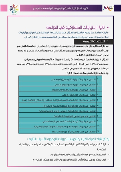 ملف:تقرير دراسة احتياجات مجتمع ال م.م.م.م في مصر.pdf