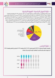 الصفحة اللاحقة ←