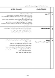 الصفحة اللاحقة ←