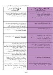 الصفحة اللاحقة ←