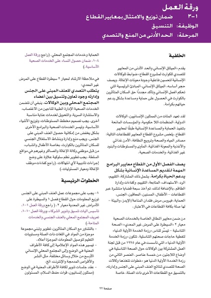 ملف:ضوابط التدخل في العنف المبني على الجنس في الحالات الإنسانية .pdf