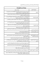 الصفحة اللاحقة ←