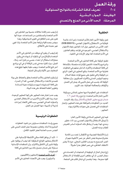 ملف:ضوابط التدخل في العنف المبني على الجنس في الحالات الإنسانية .pdf
