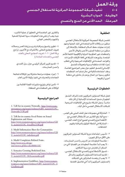 ملف:ضوابط التدخل في العنف المبني على الجنس في الحالات الإنسانية .pdf