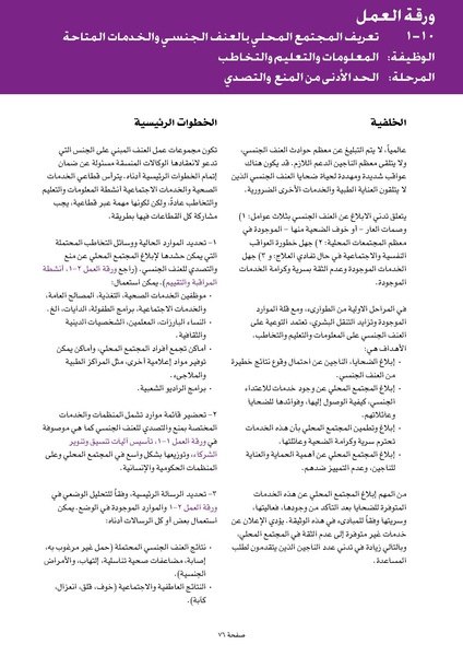 ملف:ضوابط التدخل في العنف المبني على الجنس في الحالات الإنسانية .pdf