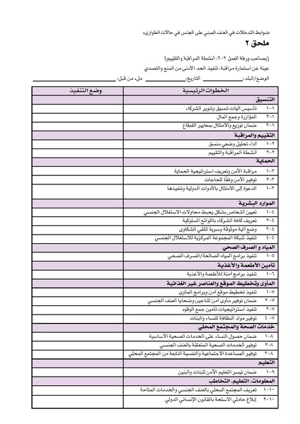 ملف:ضوابط التدخل في العنف المبني على الجنس في الحالات الإنسانية .pdf