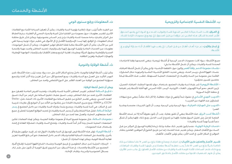 ملف:مذكرة توجيهية حول المساحات الآمنة للنساء والفتيات.pdf