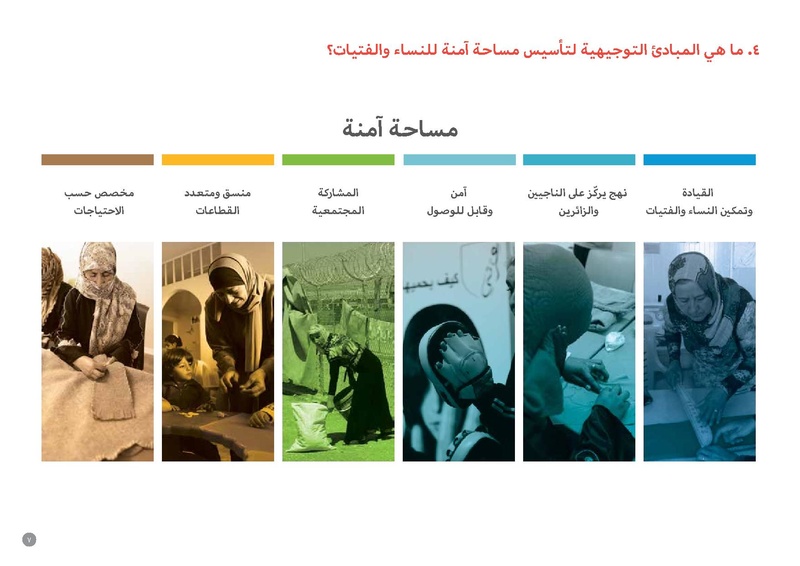 ملف:مذكرة توجيهية حول المساحات الآمنة للنساء والفتيات.pdf