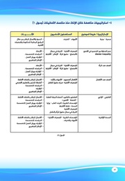 الصفحة اللاحقة ←