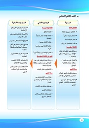 الصفحة اللاحقة ←