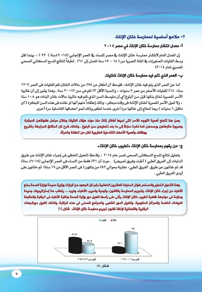 ملف:الاستراتيجية القومية لمناهضة ختان الإناث في مصر 2016 - 2020.pdf
