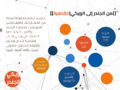 ملصق تدريب من الجندر إلى الويكي في القاهرة 13-12-2019.png