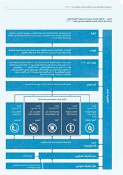 الصفحة اللاحقة ←