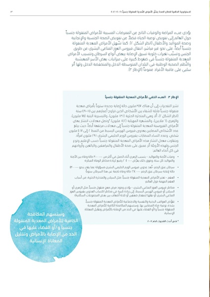 ملف:الاستراتيجية العالمية لقطاع الصحة بشأن الأمراض المعدية المنقولة جنسيا 2016-2021.pdf