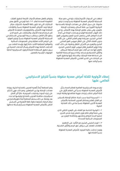 ملف:الاستراتيجية العالمية لقطاع الصحة بشأن الأمراض المعدية المنقولة جنسيا 2016-2021.pdf