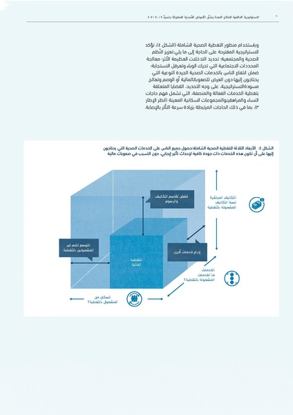 ملف:الاستراتيجية العالمية لقطاع الصحة بشأن الأمراض المعدية المنقولة جنسيا 2016-2021.pdf
