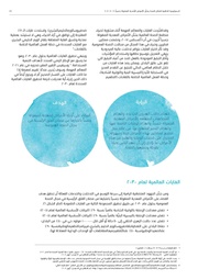 الصفحة اللاحقة ←