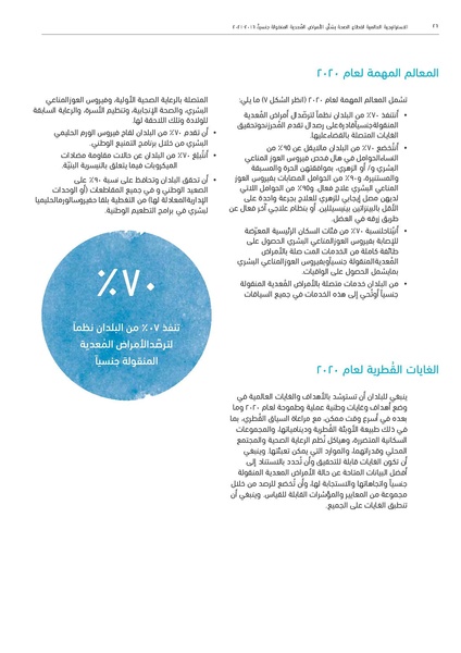 ملف:الاستراتيجية العالمية لقطاع الصحة بشأن الأمراض المعدية المنقولة جنسيا 2016-2021.pdf