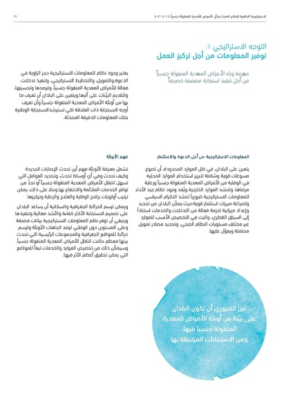 ملف:الاستراتيجية العالمية لقطاع الصحة بشأن الأمراض المعدية المنقولة جنسيا 2016-2021.pdf