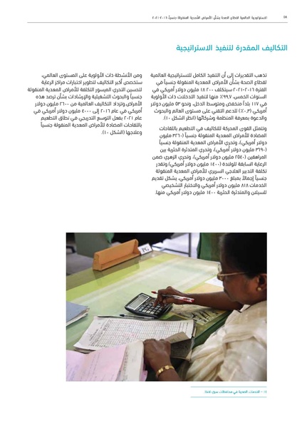 ملف:الاستراتيجية العالمية لقطاع الصحة بشأن الأمراض المعدية المنقولة جنسيا 2016-2021.pdf