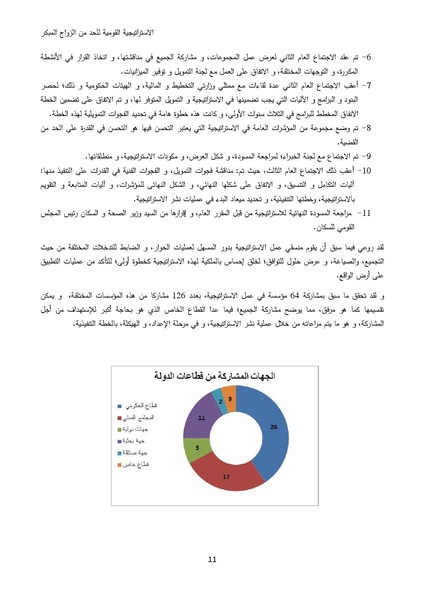 ملف:الاستراتيجية القومية للحد من الزواج المبكر في مصر 2015-2020.pdf