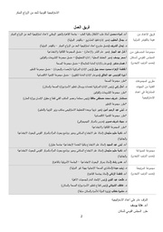 الصفحة اللاحقة ←