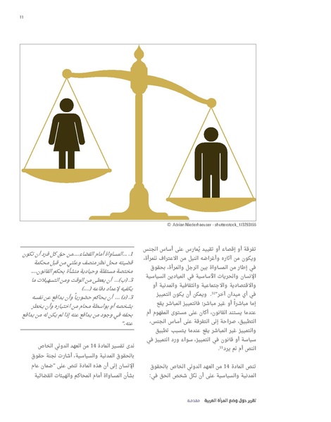 ملف:تقرير الاسكوا حول وضع المرأة العربية في ظل الصكوك الدولية.pdf