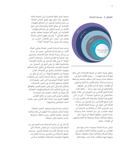 ملف:تقرير الاسكوا حول وضع المرأة العربية في ظل الصكوك الدولية.pdf