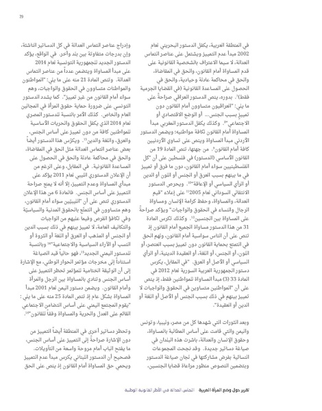 ملف:تقرير الاسكوا حول وضع المرأة العربية في ظل الصكوك الدولية.pdf