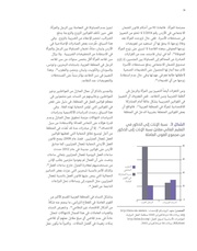 الصفحة اللاحقة ←