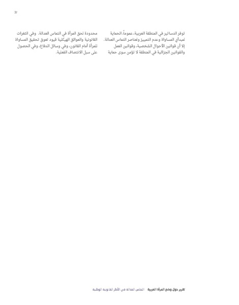 ملف:تقرير الاسكوا حول وضع المرأة العربية في ظل الصكوك الدولية.pdf