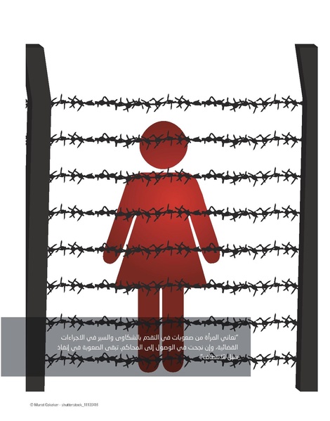 ملف:تقرير الاسكوا حول وضع المرأة العربية في ظل الصكوك الدولية.pdf