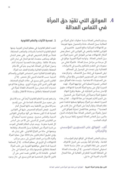 ملف:تقرير الاسكوا حول وضع المرأة العربية في ظل الصكوك الدولية.pdf