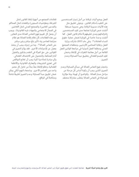 ملف:تقرير الاسكوا حول وضع المرأة العربية في ظل الصكوك الدولية.pdf